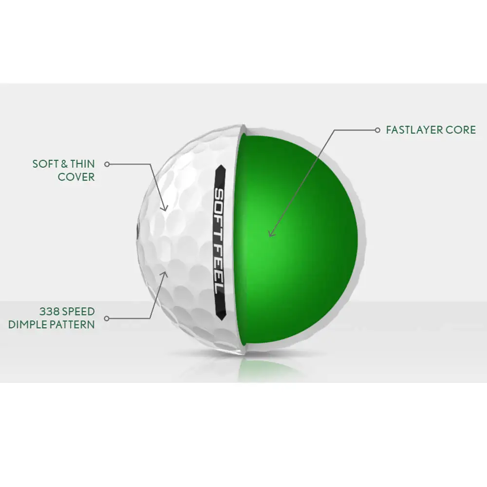 Srixon Soft Feel 2023 Golf Balls - Image 3